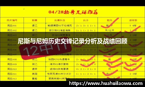 尼斯与尼姆历史交锋记录分析及战绩回顾
