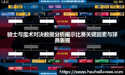 骑士与魔术对决数据分析揭示比赛关键因素与球员表现